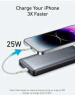 پاوربانک انکر مدل A1249 10000mah - Image 2